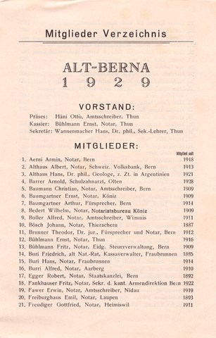 Berna Bern - 1929 - Mitgliederverzeichnis - Nachlass Vontobel v/o Brutus